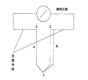 熱電偶傳感器的工作原理是什么 上海維連電子