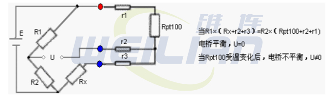 pt100溫度傳感器接法 上海維連電子