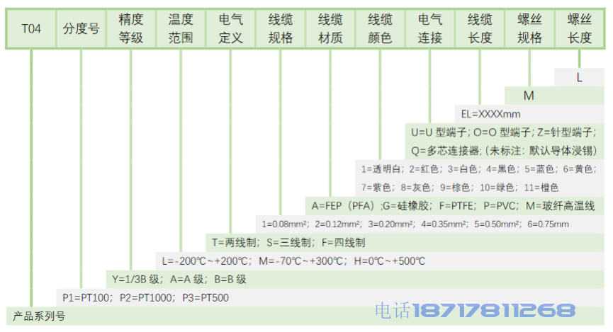 pt100熱電阻是什么材質(zhì) 上海維連電子