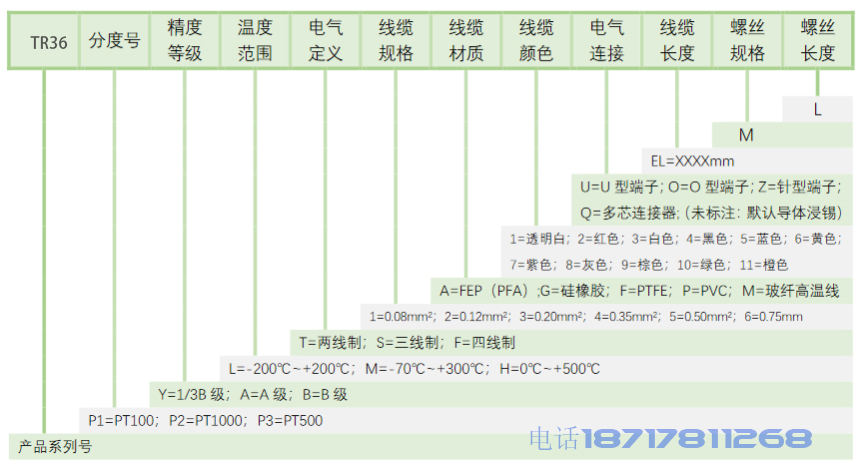 PT200系列熱敏電阻溫度傳感器應(yīng)用電動(dòng)汽車 上海維連電子