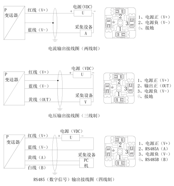 TR20一體化溫度變送器 接頭安裝 維連電子