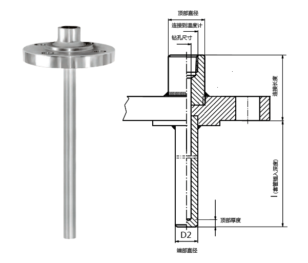 溫度傳感器套管 維連溫度傳感器