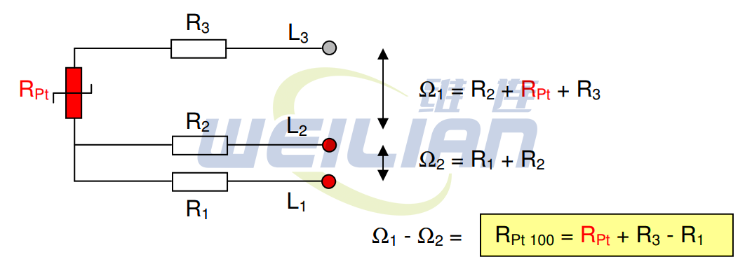 2線RTD溫度傳感器、3線RTD和4線RTD的公式 2 線 RTD  維連溫度傳感器