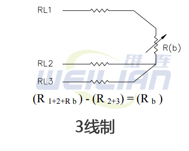 2 線 RTD溫度傳感器、3 線 RTD 和 4 線 RTD 之間的區(qū)別 維連溫度傳感器