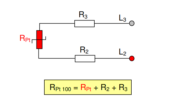 2線RTD溫度傳感器、3線RTD和4線RTD的公式 2 線 RTD  維連溫度傳感器
