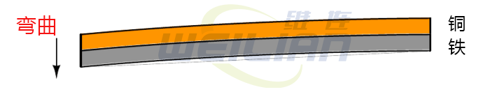 雙金屬條 維連雙金屬溫度傳感器