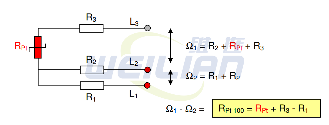 2線RTD溫度傳感器、3線RTD和4線RTD的公式 維連溫度傳感器