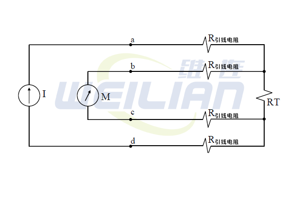 環(huán)境溫度對 RTD溫度傳感器的影響 維連溫度傳感器