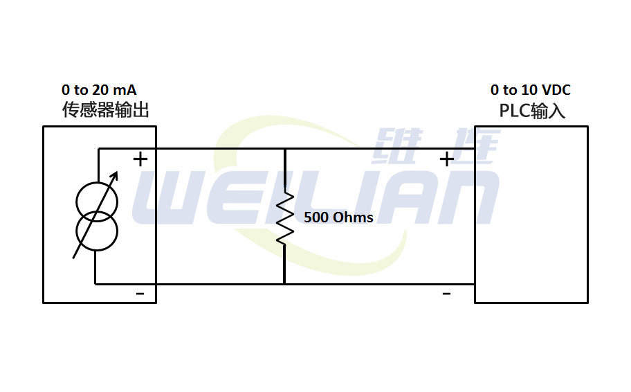 如何使用電阻將電流轉(zhuǎn)換為電壓？ 維連電子