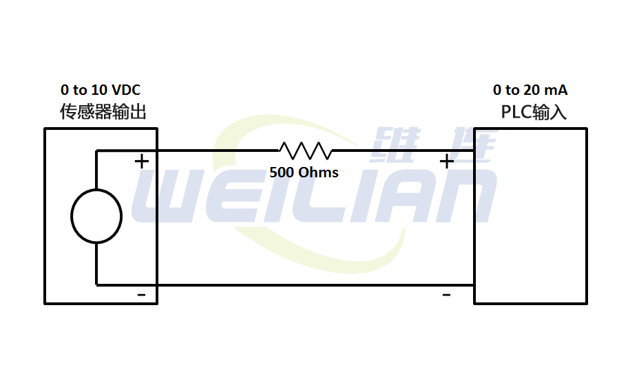 如何使用電阻將電壓轉(zhuǎn)換為電流？ 維連電子