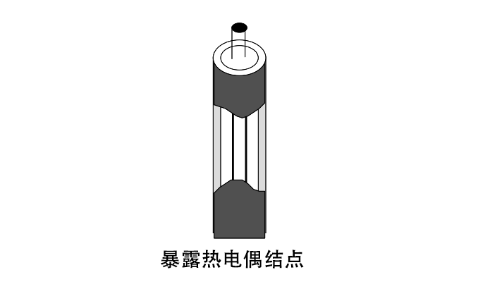 外露熱電偶結(jié)點(diǎn) 維連溫度傳感器