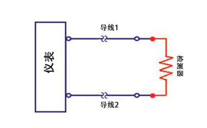 2 線 RTD溫度傳感器 維連溫度傳感器