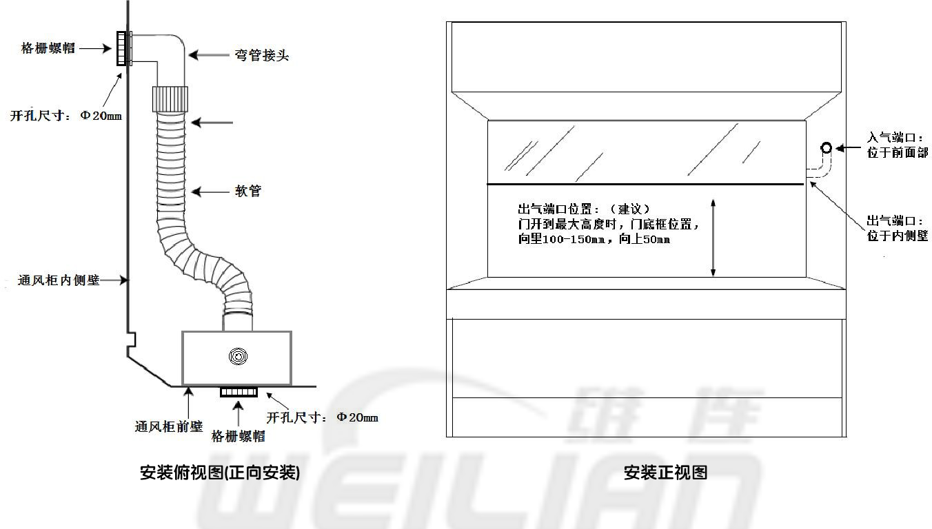SF35 面風(fēng)速傳感器安裝視圖 維連傳感器