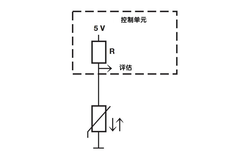 冷卻液溫度傳感器故障： 癥狀 維連溫度傳感器