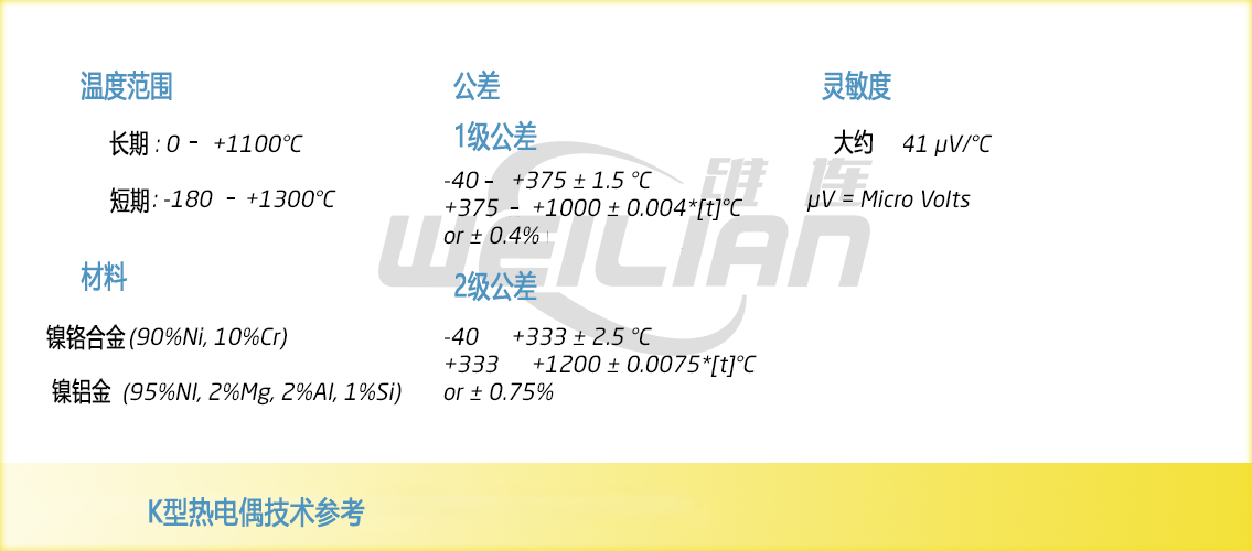 K 型熱電偶信息 維連溫度傳感器