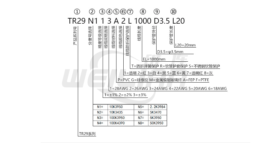 TR系列熱敏電阻溫度傳感NTC溫度探頭 維連溫度傳感器